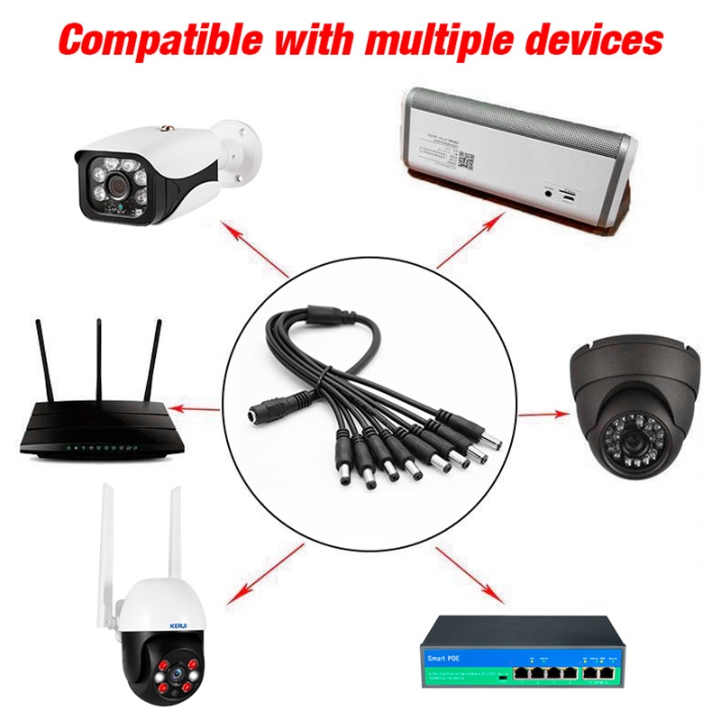 Adaptateur de câble de prise d - Home Security Tips avis et prix