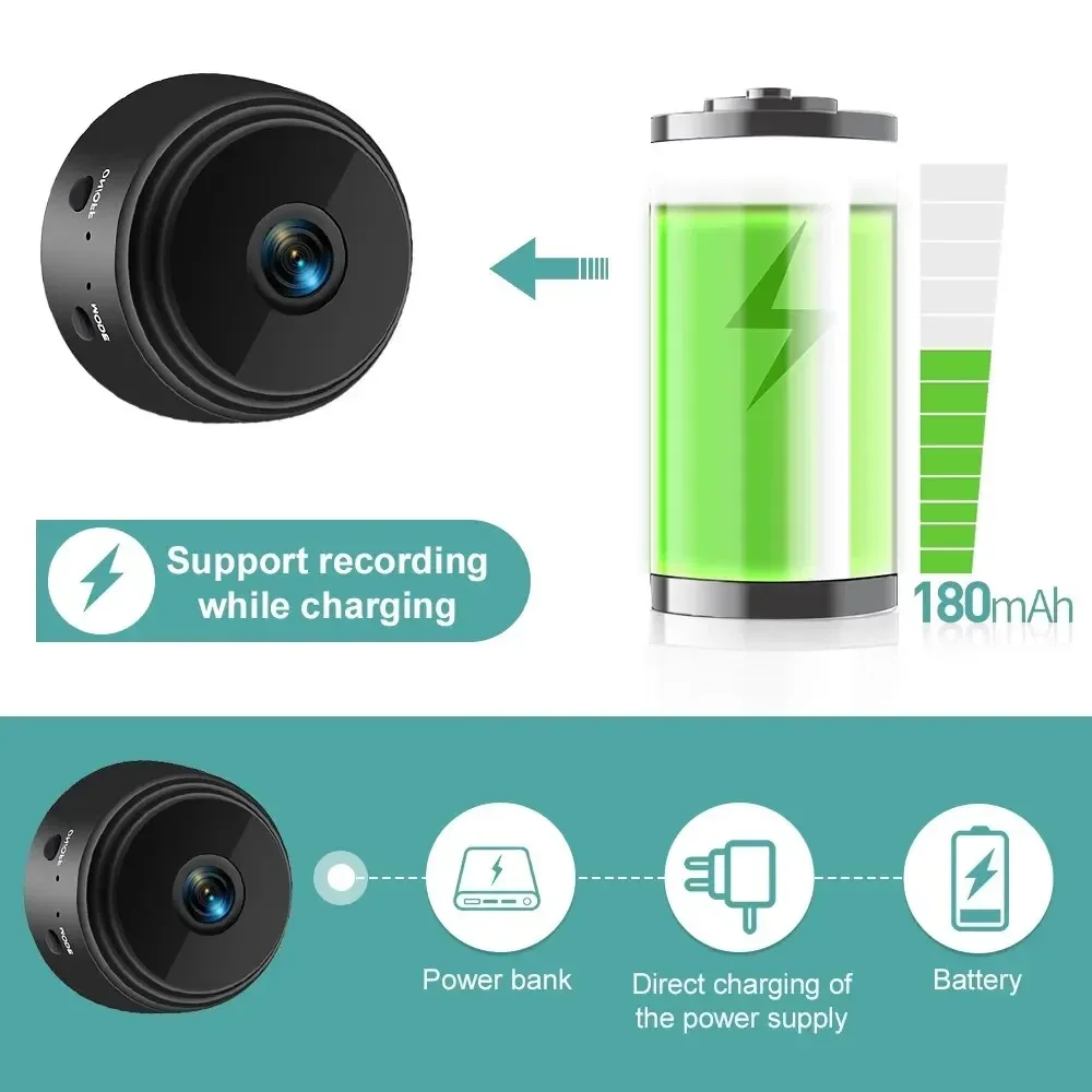 Caméra de sécurité domestique  - Home Security Recorder avis et prix