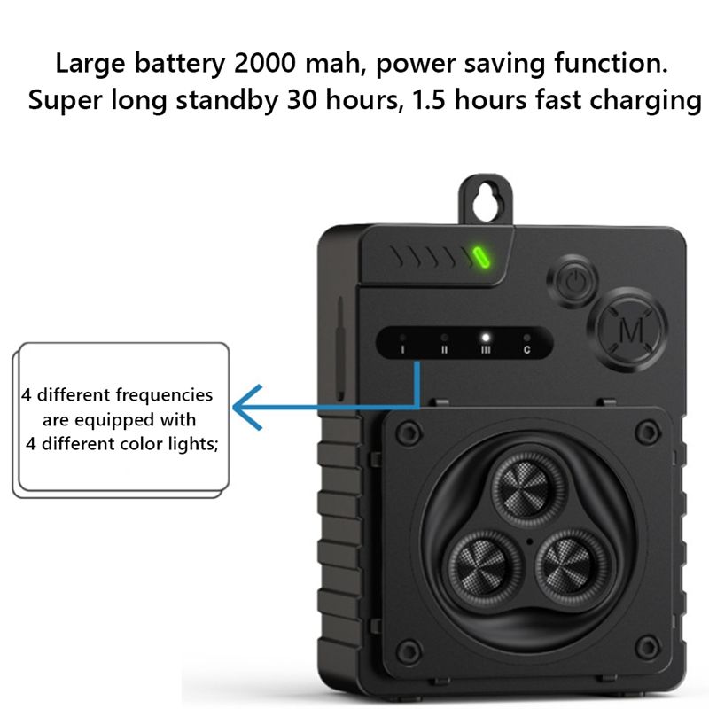 ABHI - Dispositif anti-aboieme - Barking Dog Alarm avis et prix