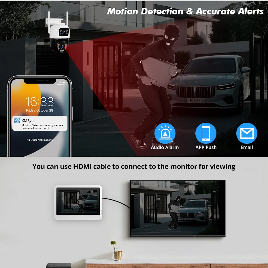Système de sécurité NVR sans f - Home Security Kit avis et prix