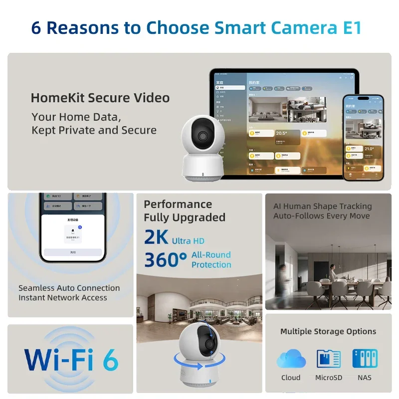 Caméra intelligente Aqara d'or - Home Security Tips avis et prix
