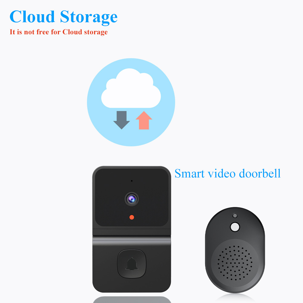 Sonnette sans fil Wi-Fi avec c - Home Security Tips avis et prix