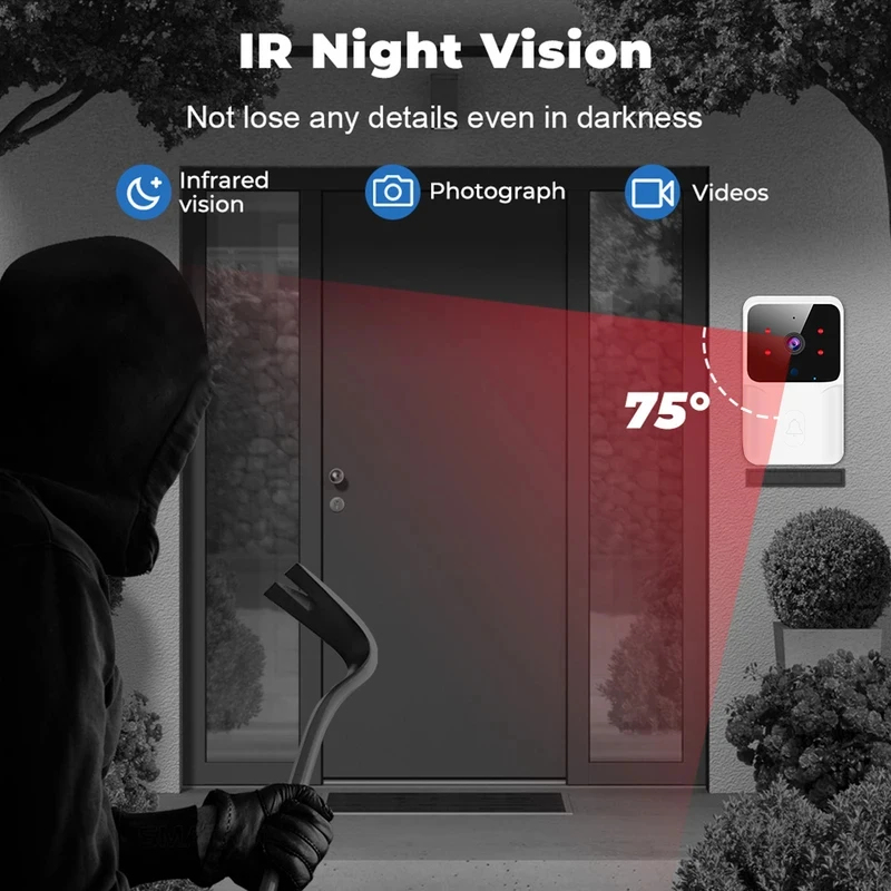 Sonnette vidéo WiFi pour maiso - Home Security Tips avis et prix