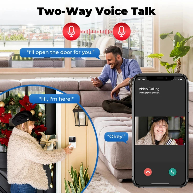 Sonnette vidéo WiFi pour maiso - Home Security Tips avis et prix