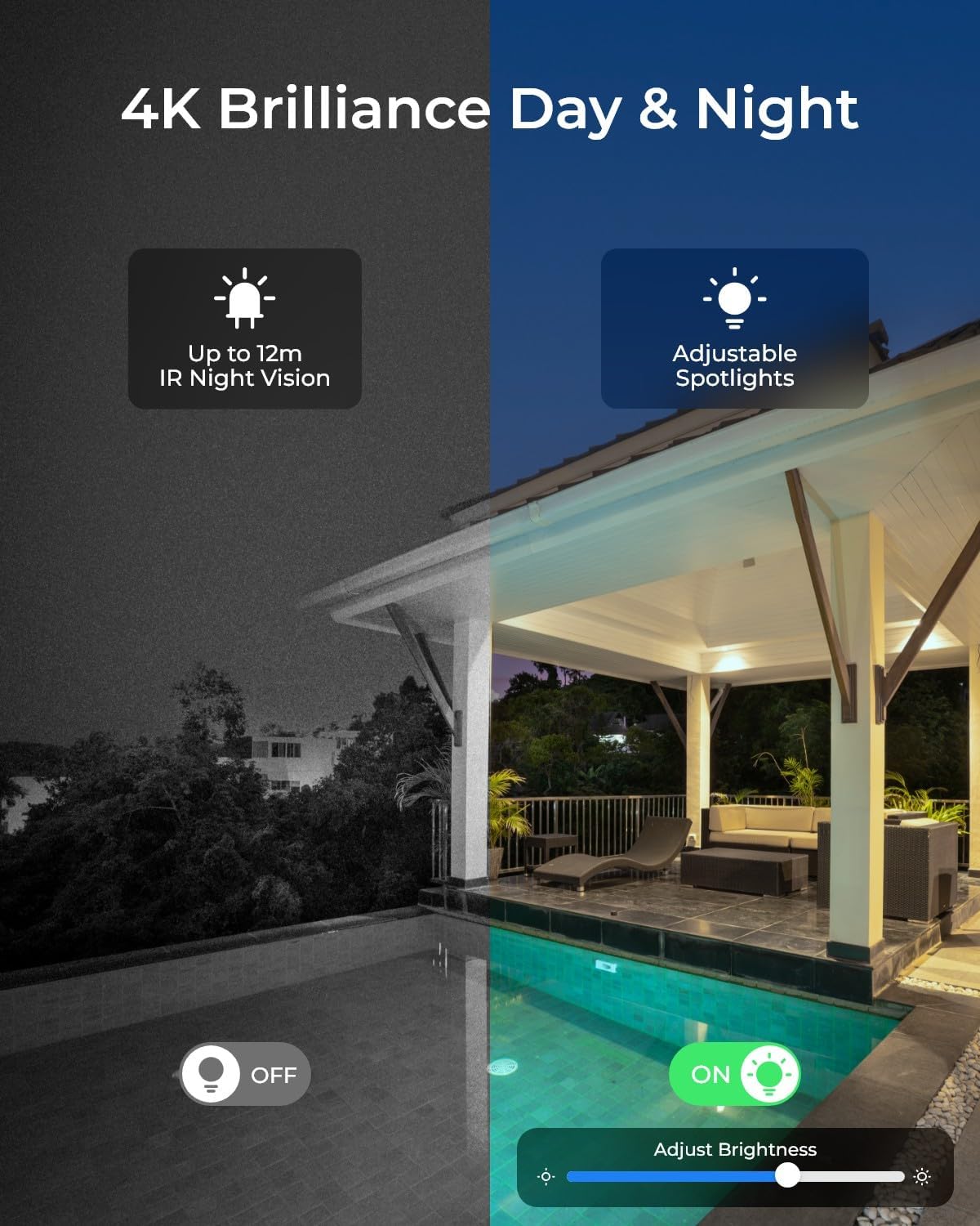 Caméra de sécurité extérieure  - Home Security Tips avis et prix