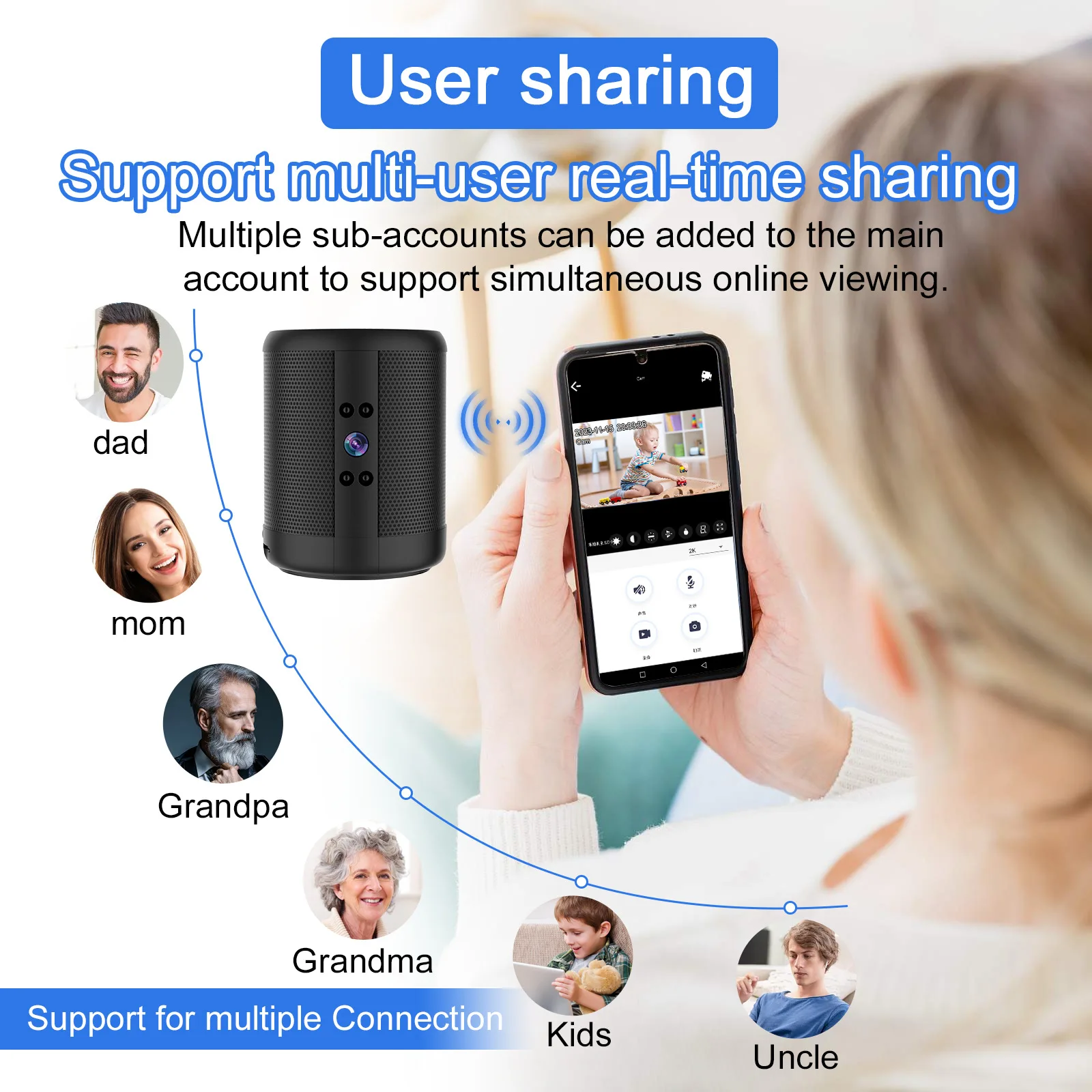 Caméra de sécurité WiFi avec h - Home Security Robot avis et prix