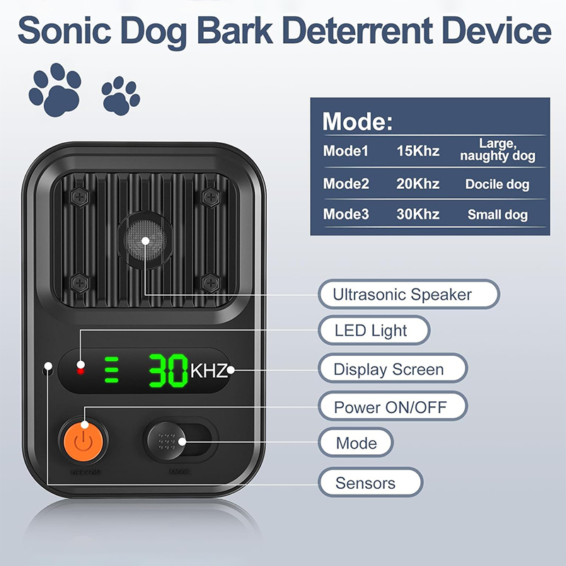 Répulsif Portable pour chiens, - Barking Dog Alarm avis et prix